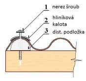 Sada montážní PROFI pro profil VL 76/18 - 10 ks s NEREZ VRUTEM