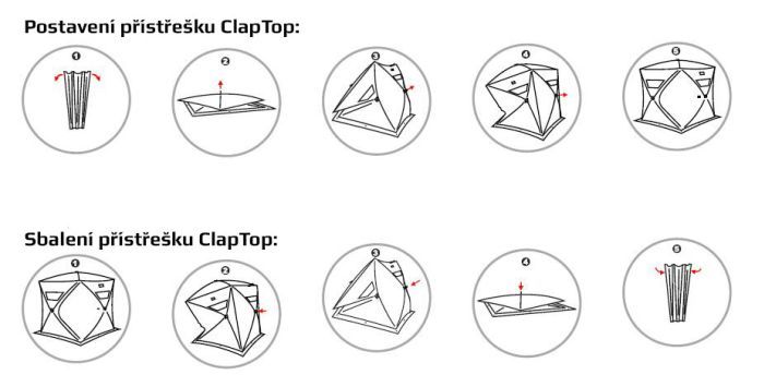 Rychloskládací stanový altán ClapTop 400